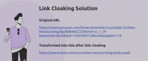 Cloak Affiliate Links